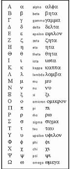 Letters of the alphabet & the sounds of the letters. 72 Best Greek Alphabet Ideas Greek Alphabet Alphabet Greek