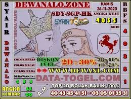 Syair Togel Sydney 26 November 2020 Prediksi Syair Manadototo