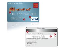 Wells fargo replacement debit card. Your New Checking Account Getting Started Guide Pdf Free Download