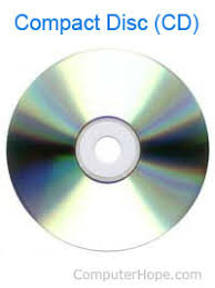 Image result for compact disc