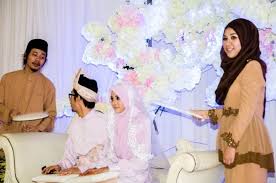 Hukum Nikah Dalam Islam Dan Jenis Jenis Pernikahan Terlarang