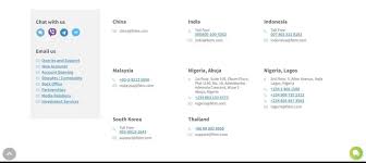 (+65) 6745 6248 / 6745 6852 fax: Inurl Contact Trading Company E Mail Mail Contact Us Ctc Dubai Commodities Trading Company Llc Corporate Address Independent Trading Company 1341 Calle Avanzado San Clemente Ca 92673