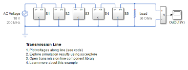 Transmission Line Matlab Simulink Example Transmission Line Transmission Line