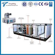 Establishing the most accurate air exhaust temperature from the air handling unit requires the most accurate control of water flows into the heat exchangers for heating or cooling the entry air flow. Oem Accepted Combination Air Handling Unit Hvac System Terminal Buy Modular Air Handling Unit Air Handling Unit Ahu Product On Alibaba Com