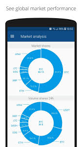 Download for pc or mac! Crypto App 2 4 2 Apk Download