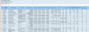 Estimations of salary, allowances and benefits. Malaysia E Payroll Management Software Dna Hr Capital Sdn Bhd