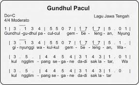 Lirik Lagu Gundul Gundul Pacul Dan Artinya Lirik Lagu Dunia