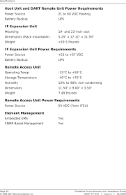 S2788 011 Spectrum 800 Smr Aws Path1 Srau User Manual Spectrum Book Adc Telecommunications