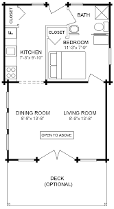 Easy to follow instructions and free woodworking outdoor plans. Shuswap Pan Abode