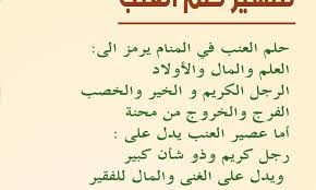 تفسير أكل العنب فى المنام لإبن سيرين math arabic calligraphy math equations