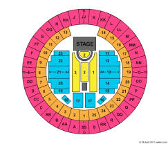 Mobile Civic Center Arena Tickets In Mobile Alabama Seating