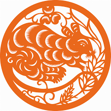Zrat Rat Zodiac Chinese Zodiac Horoscope Icon Download On Iconfinder Chinese Zodiac Zodiac Designs Chinese Zodiac Signs