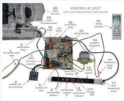 Electrical engineers, contractors, traders, manufacturers and especially electricians around the world use different electrical wiring color codes for cable and wire installation and electricity distribution in industrial buildings or residential homes. 13 Ac Connection Ideas Refrigeration And Air Conditioning Air Conditioning System Air Conditioner
