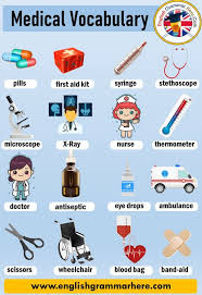 English Medical And Health Vocabulary List Definition And Example Sentences Medical Vocabulary There A In 2020 English Vocabulary Words Vocabulary English Vocabulary
