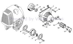 The fs 91 r will likely fit into that same mold for a lot of folks, but we feel like stihl threw us a curveball or two with this model. Stihl Fs 90 Brushcutter Fs90 R Parts Diagram Clutch Fan Housing