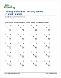 Grade 2 Addition Worksheet On Adding In Columns Missing Addend Missing Addend First Grade Math Worksheets Worksheets