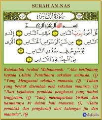 Baca juga :terjemahan al falaq dalam arti kata annas secara bahasa adalah manusia, disini saya tidak akan menulis tentang tafsiran surat tersebut. Latar Belakang Surah Annas