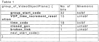 wo2000038431a1 apparatus and method for time stamping