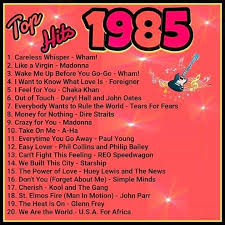 Pin By Johnson Sahayaraj On Audio Songs Free Download In 2020 80s Music Playlist Music Hits Music Memories