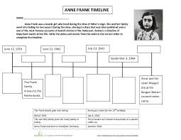 Anne Frank Timeline Worksheet Anne Frank Anne Frank Diary Home Schooling