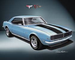Image result for Island Teal 1968 Camaro