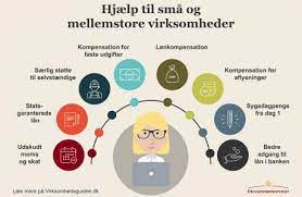 En række partier i folketinget opfordrer regeringen til at øge fødevarebistanden gennem fn. Regeringen Og Alle Folketingets Partier Enige Om Omfattende Hjaelpepakke Ltl Dk Lager Transport Logistikmagasinet