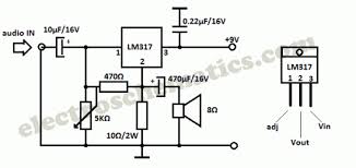 Pin On Electronics