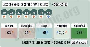 Gosloto 749 Second Draw Results 2021-01-10 In 2021 Lotto Results Lottery Results Lottery Numbers