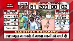 Bengal assembly election result 2021 | nandigram constituency: X5dqj51vzizp8m