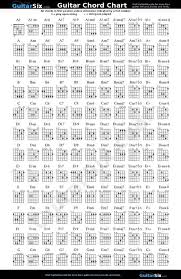 Guitar Chord Chart Guitar Chord Chart Guitar Chords