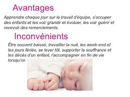 Avantages et inconvénients de la crèche familiale. Puericultrice Presente Par Lisa Ppt Video Online Telecharger