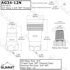 3 4 Ag Hydraulic Quick Connect Male Coupler 3 4 Npt Thread