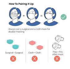 Jan 26, 2020 · cara pakai topeng muka (face mask) dengan betul. Panduan Ringkas Pemakaian Pelitup Muka Berganda Double Face Mask Oleh Centers For Disease Control And Prevention Cdc Amerika Syarikat From The Desk Of The Director General Of Health Malaysia