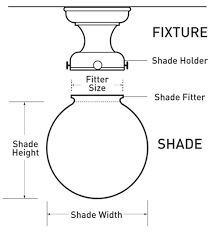 You can click on any image below to see a larger version. Hardware Faq Measuring Glass Shades And Fitters