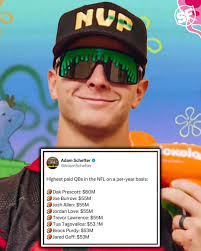 BREAKING: Brock Purdy has been signed to the tune of a 5-year $265M  extension! per Dianna Russini