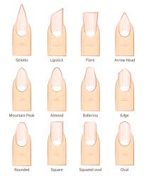 ネイルアートの形はどのくらいあるの？自分に似合う爪の形を見つけよう！ | 定額ネイルサロンのはあとねいる