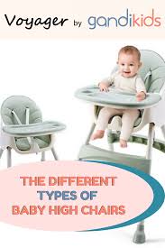 Types Of Baby High Chairs 4 Types Explained Baby High Chair Kids Blog Parents As Teachers