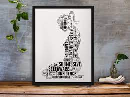 Submissive Poster, BDSM Art, DDLG, Gift for Submissive, Home Decor,  Kneeling Submission, Discreet Word Art, Word Cloud framed Poster - Etsy