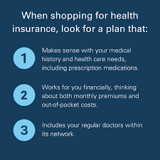 Sep 15, 2019 · cheap health insurance is not always cheap. 5 Questions To Ask Before Picking A Health Insurance Plan Point Of Blue