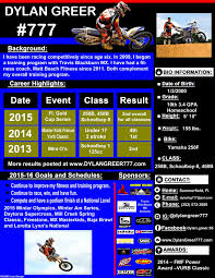 Motocross sponsorship letter template best racing sponsorship resume. Motocross Racing Resume Template May 2021