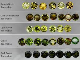 Bildergebnis für Tourmaline