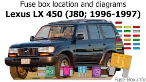 The current flow chart section, describes which parts each power source (fuses, fusible links, and in the power source circuit diagram, the conditions when battery power is supplied to each system are explained. Fuse Box Location And Diagrams Lexus Lx450 J80 1996 1997 Youtube