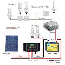 Algebra 1 january 2019 regents answers / cxc maths. Sx120u Solarex Panel Wiring Diagram 6v 1670ma 10watt 10w Solar Panel Standard Epoxy