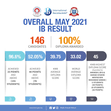Check spelling or type a new query. Gd4ylfcwzjwxsm