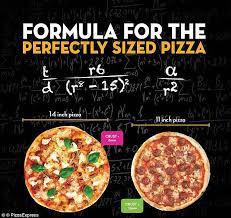 Mathematicians Reveal The Perfect Way To Cut Pizza Daily Mail Online