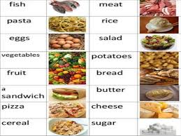 Learn these useful cooking terms to enhance your cooking vocabulary words. Cooking Vocabulary