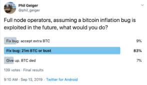 There's plenty of granularity if typical prices become small. All 21 Million Bitcoin Already Exist Unchained Capital