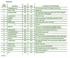 300c Fuse Box Manual Wiring Diagrams