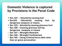 Voluntarily throwing or attempting to throw acid. Domestic Violence And Its Protection Under Malaysian Law Ppt Download
