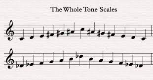 Musical tones are quite varied. Tones And Semitones Music Theory Academy Easy Music Lesson
